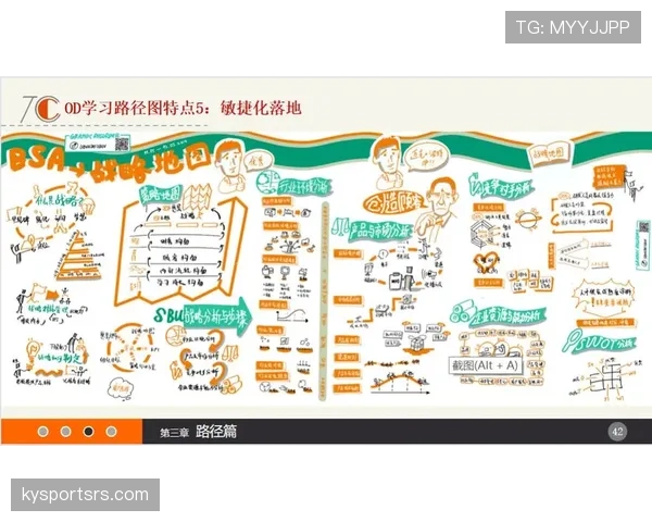 多萨里技术特点解析：盘带突破优势显著，传射能力进阶路径与实战表现