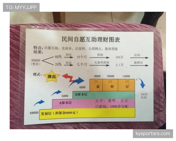 换人未获许可入场为何直接吃红牌？规则拆解