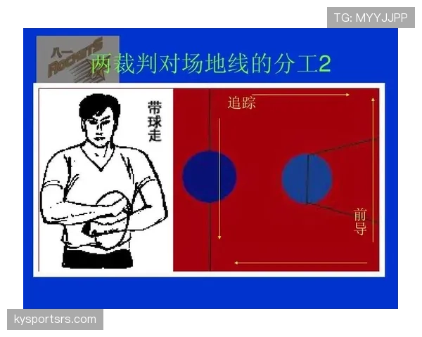 专业篮球裁判视角下双方同时犯规处理依据与规则解析说明