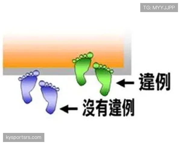 新手教学型：什么是防守三秒违例？篮球新手必须知道的防守规则解析
