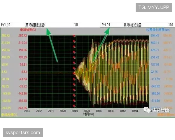 菲尔米诺与瓦尔迪前插频率差异及其对多点进攻参与的影响
