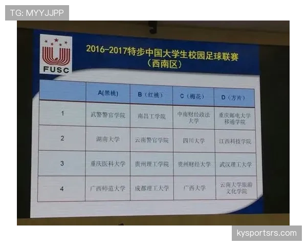 青少年足球规则中的年龄分组与比赛时长如何界定