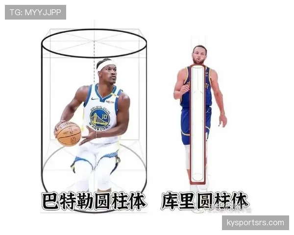 防守圆柱体扩展规则是什么？对篮球防守动作有何具体影响？