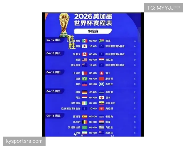 2026世界杯官方第三晋级解析